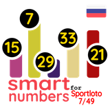 com.arionargo.gosloto749numbers