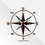 com.infoland.directional_indicators