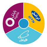 charg.rayco.ir.charg