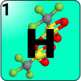 zibi.periodictable