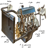 ir.shaprek.motor