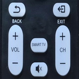 com.ayyanremote.aoctvremote