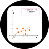 LinearRegression.LinearRegression