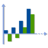 uk.org.blurt.financialforecaster