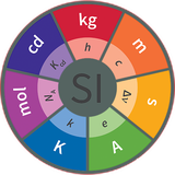 com.khorshid_ht.tabdelevahedehaeelectreke