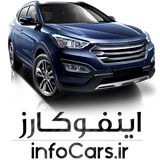 com.ideavisionx.infocars