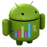 com.agrvaibhav.AppUsageTracking