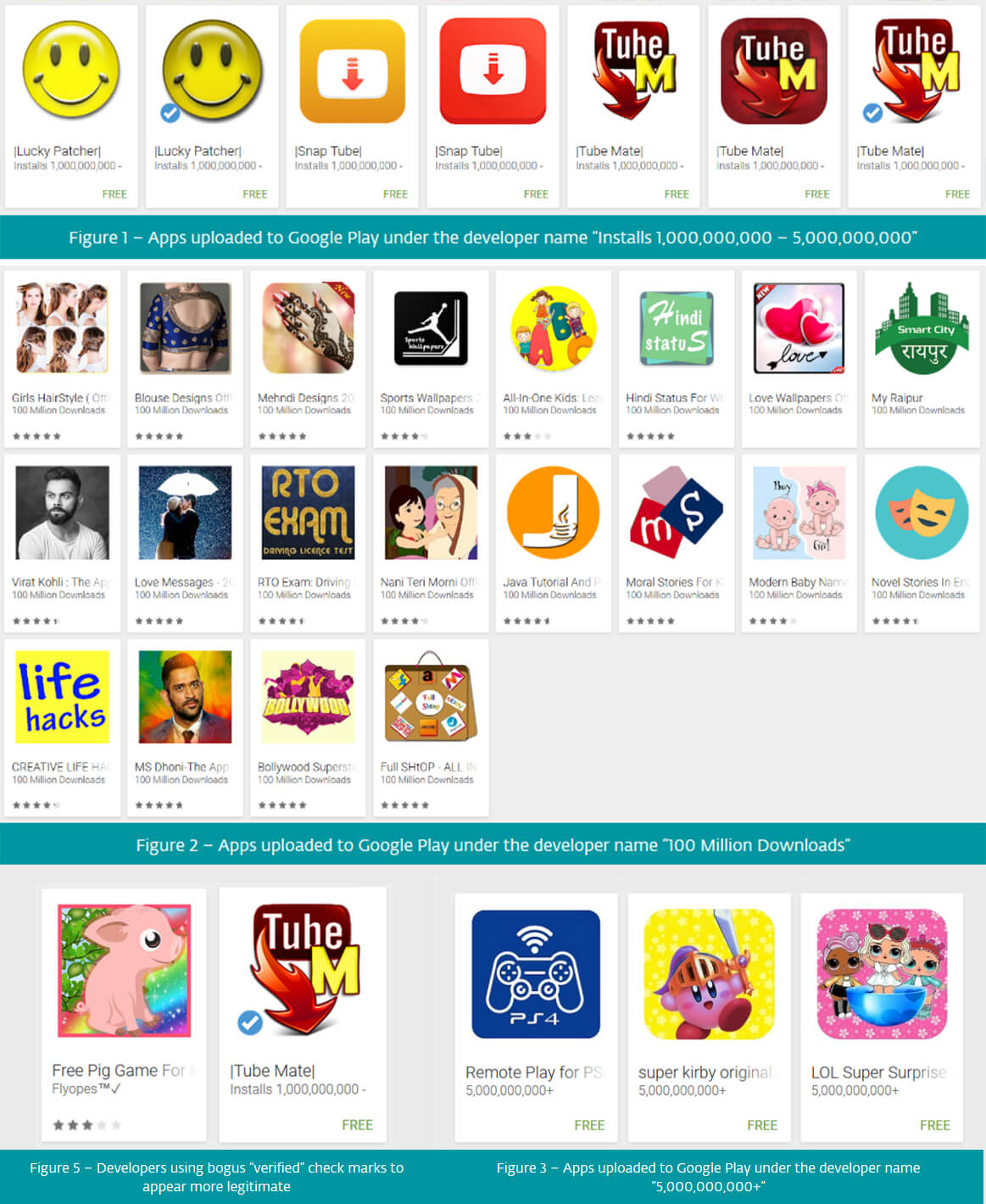 لیست برنامههای موجود در گوگل پلی با عنوان جعلی توسعه دهنده