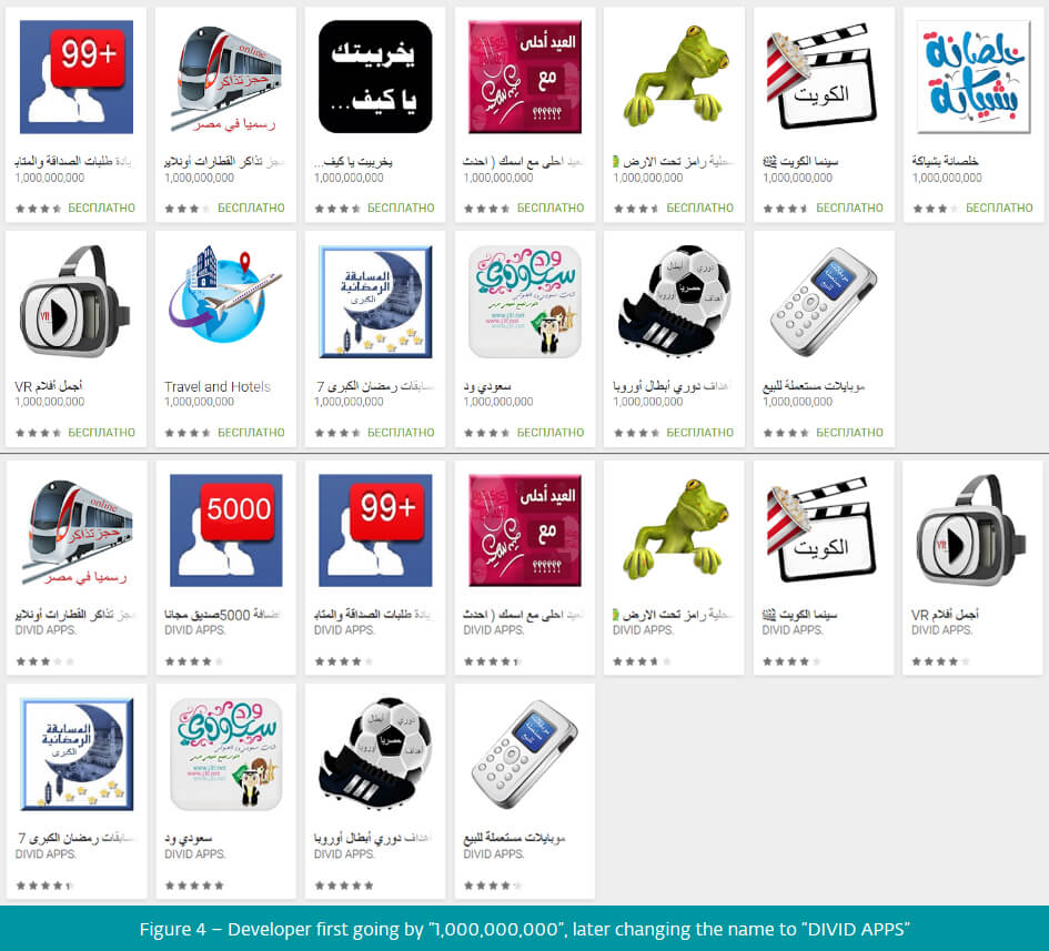 نمونه برنامههایی که نام جعلی توسعه دهنده آنها تغییر داده شده است