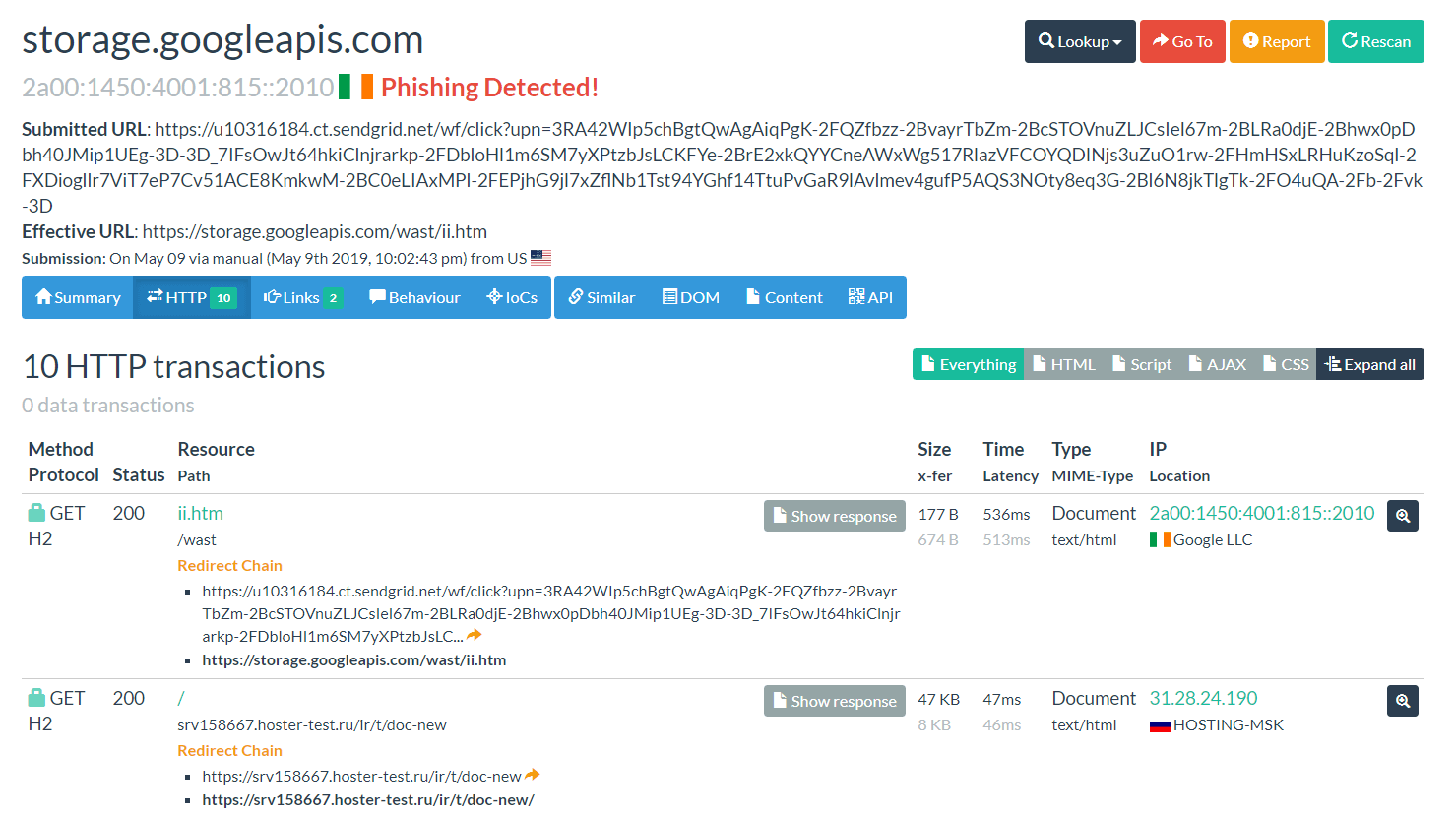 لینک ثبت شده در سرویس urlscan.io که نشان می.دهد از لینک.های مخرب میزبانی شده در GCS در کمپین.های فیشینگ ایمیلی استفاده شده است